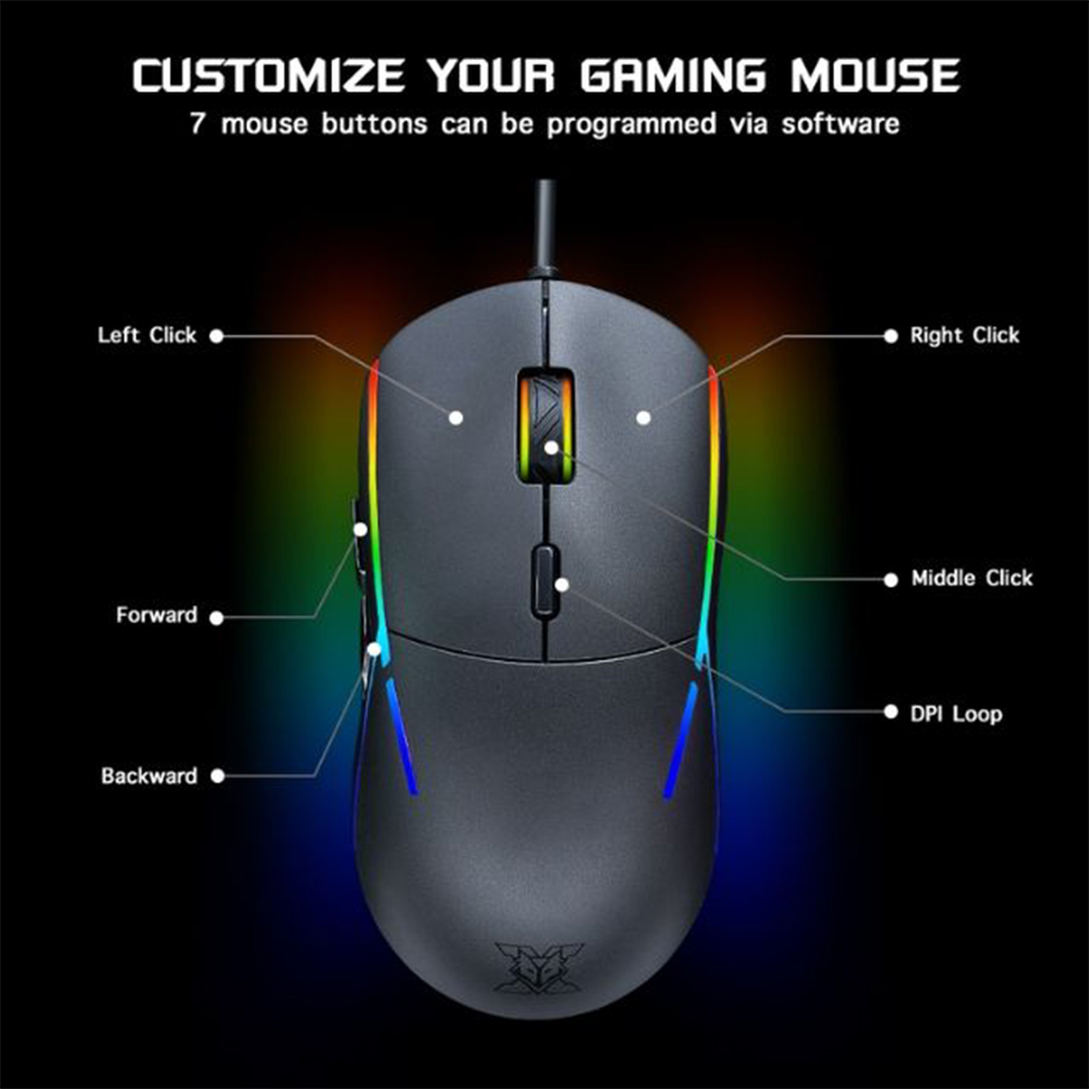 X44 Pro Details