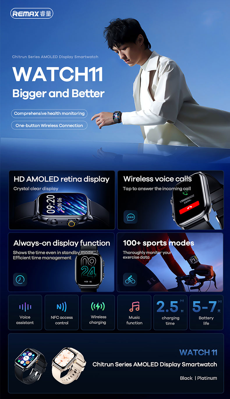 รายละเอียดสินค้า