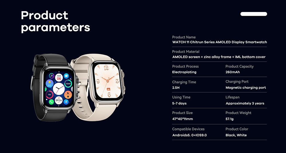 รายละเอียดสินค้า