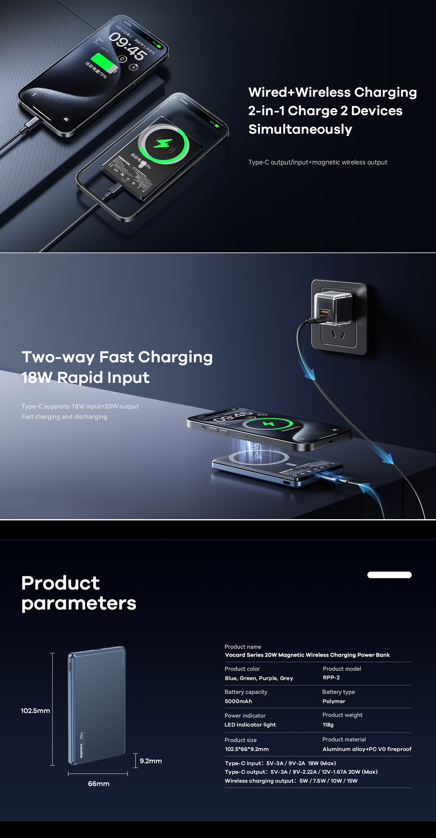 รายละเอียดสินค้า