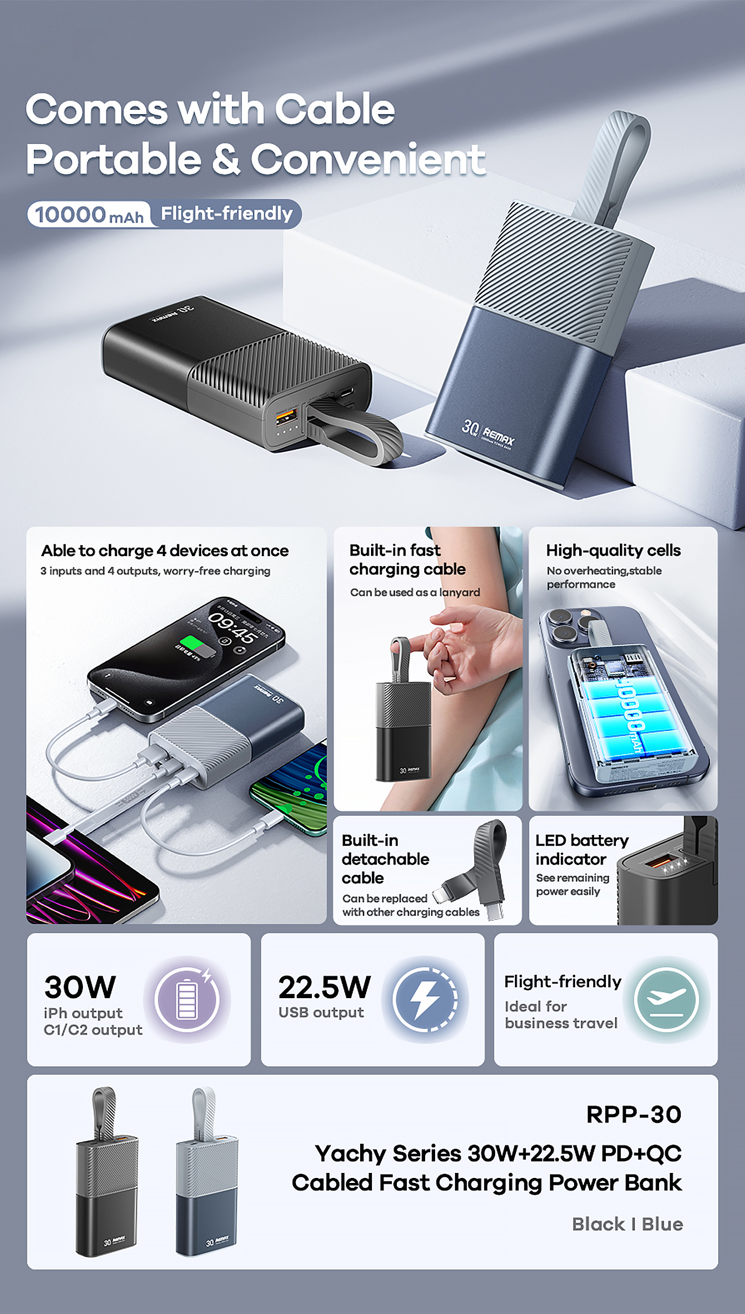 รายละเอียดสินค้า