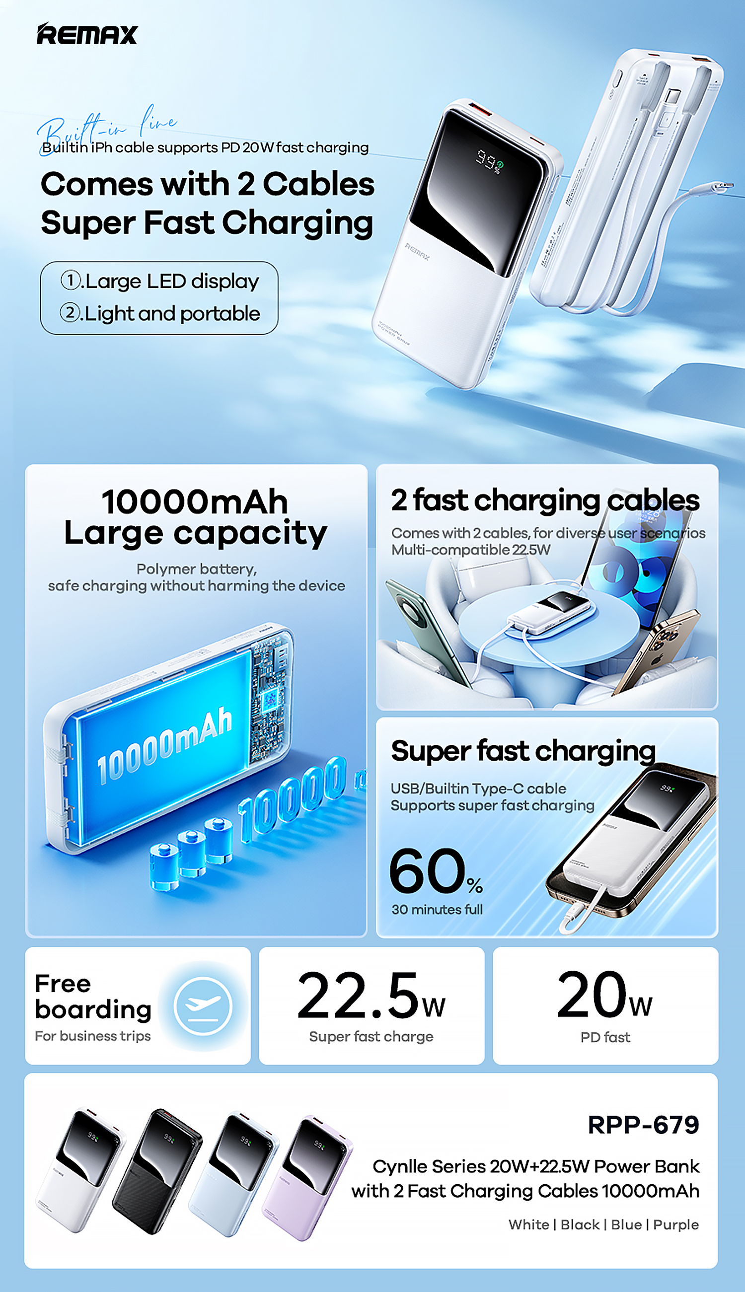 รายละเอียดสินค้า