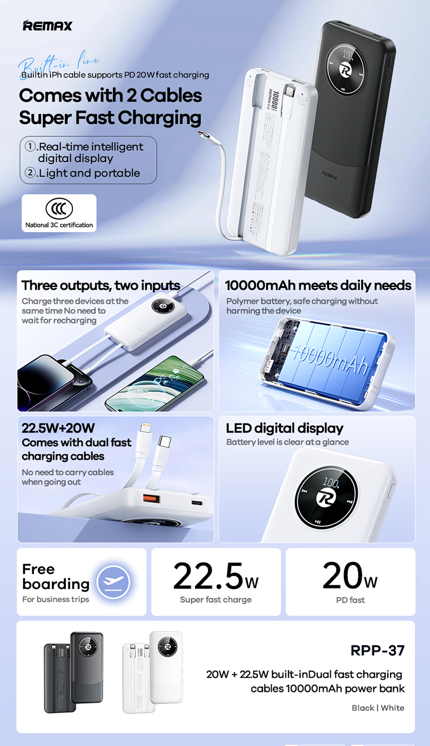 รายละเอียดสินค้า