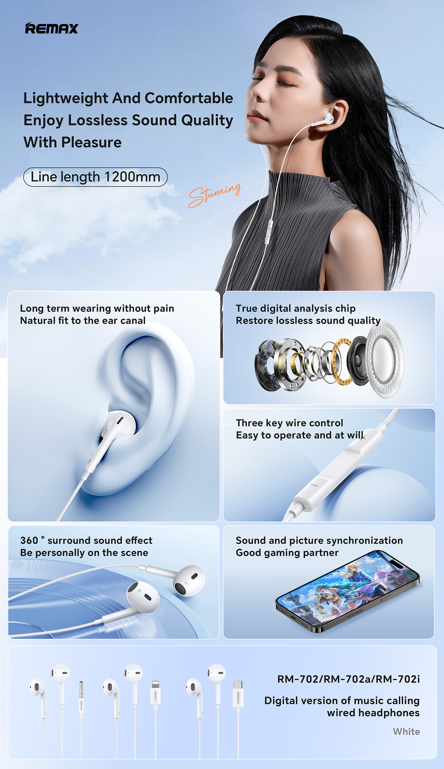 รายละเอียดสินค้า