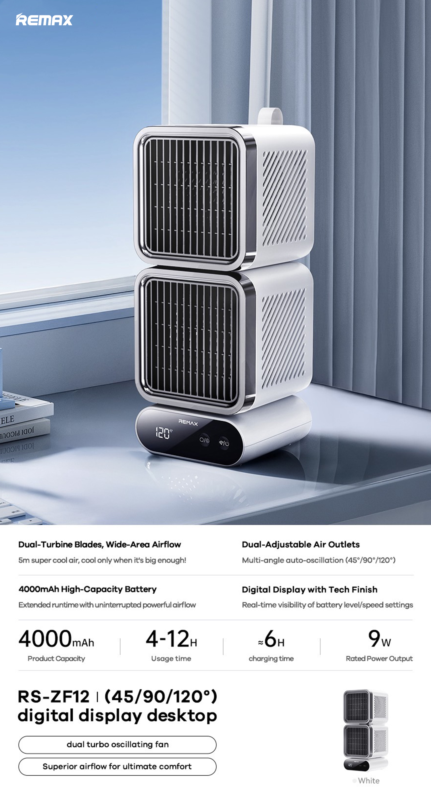 Fan Desktop RS-ZF12 (White) - พัดลม Remax | Remax Thailand