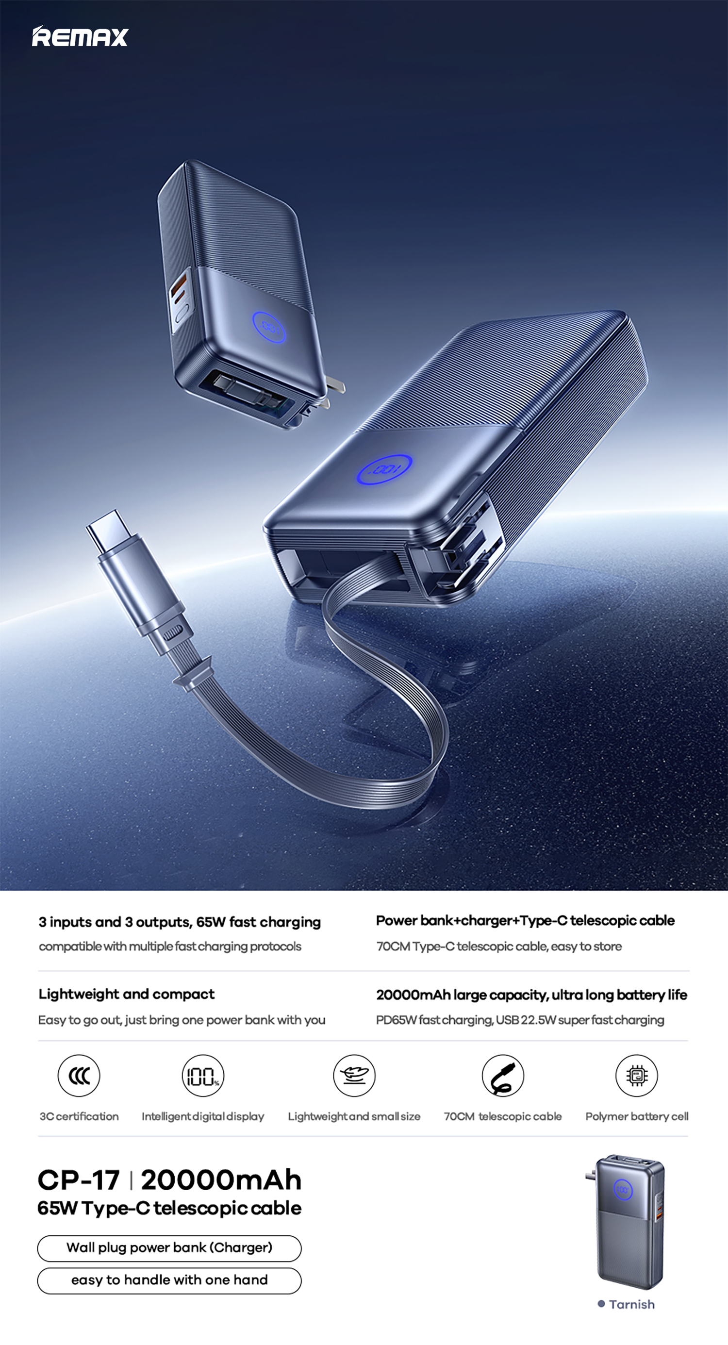 รายละเอียดสินค้า